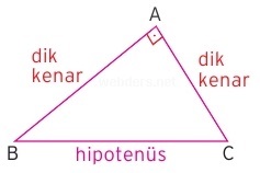dik üçgen