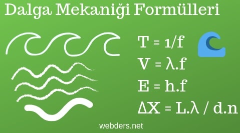 Dalga mekaniği formülleri