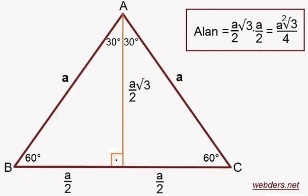 eşkenar üçgenin alanı