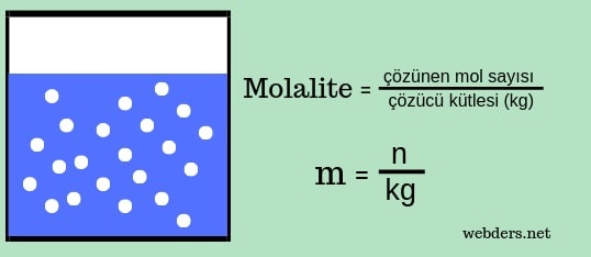 Molalite formülü