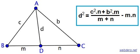 Stewart Teoremi