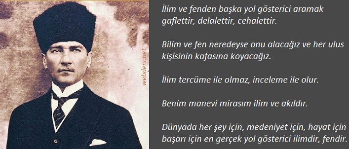 Atatürk'ün bilime verdiği önem
