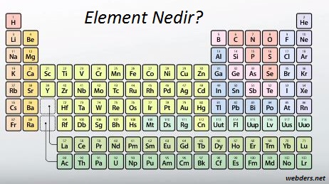 element nedir