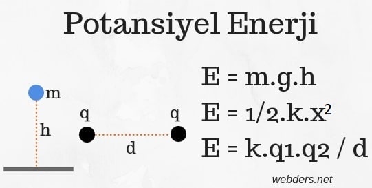 potansiyel enerji formülü